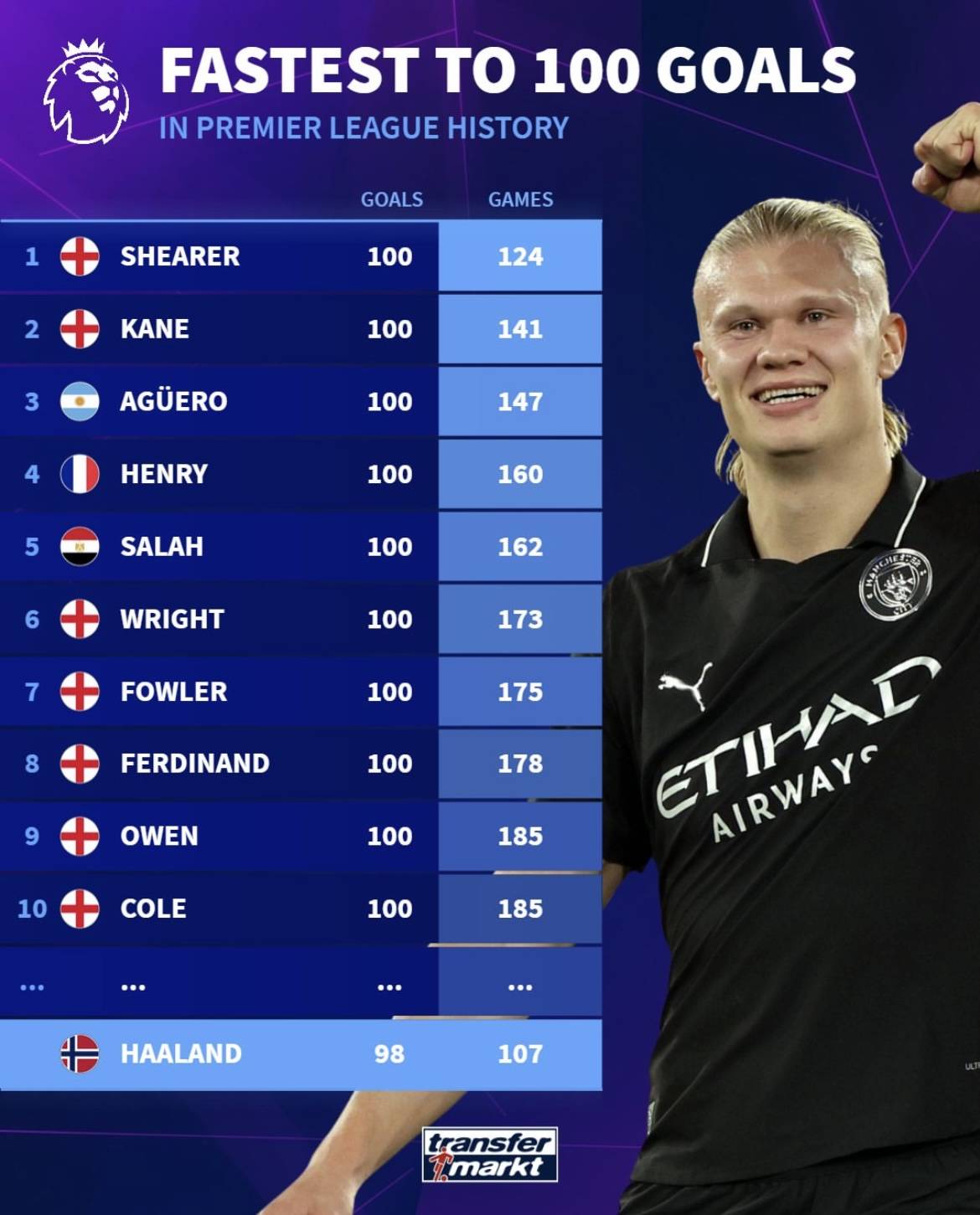 意大利队防守依旧稳固（意大利后防依然稳健）