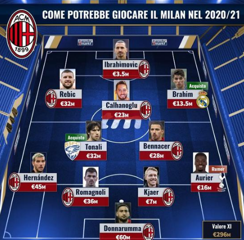 3-0！莎头击败日本队晋级决赛，王楚钦频频爆冲，张本美和出洋相（3-0！“莎头”横扫日本队闯进决赛，王楚钦火力全开频频爆冲，张本美和频现失误）